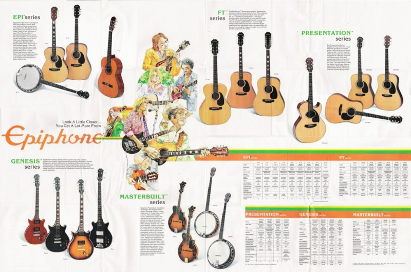 File:1979catalogPage1.jpg