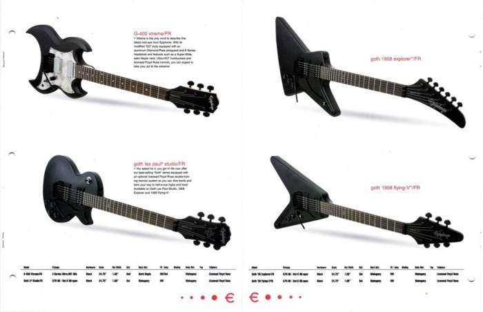 2002 Epiphone Catalog