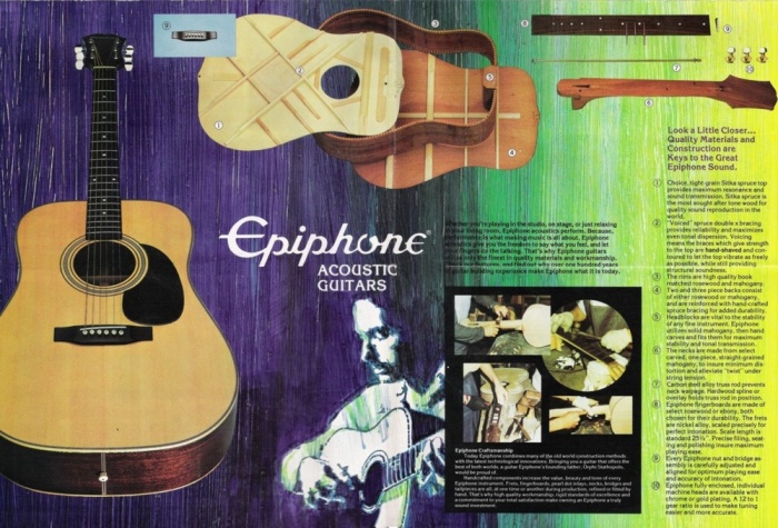 1979 Epiphone Catalog Poster